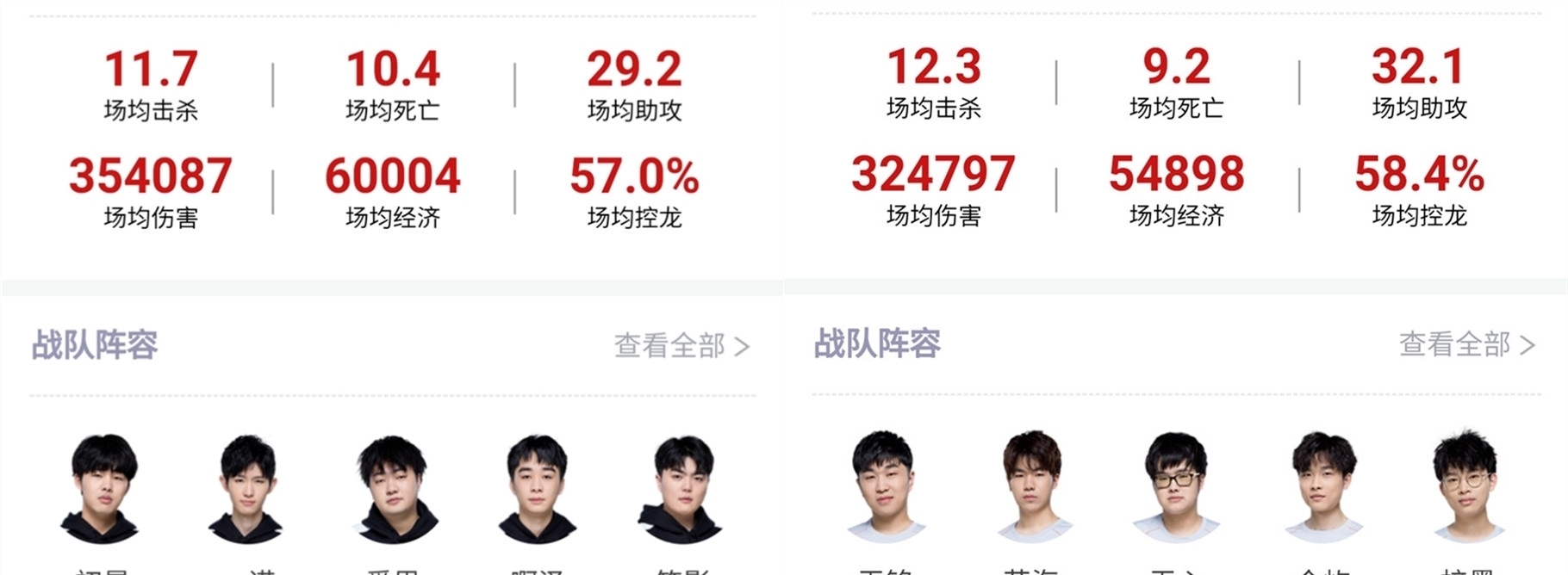 辉煌篇章
