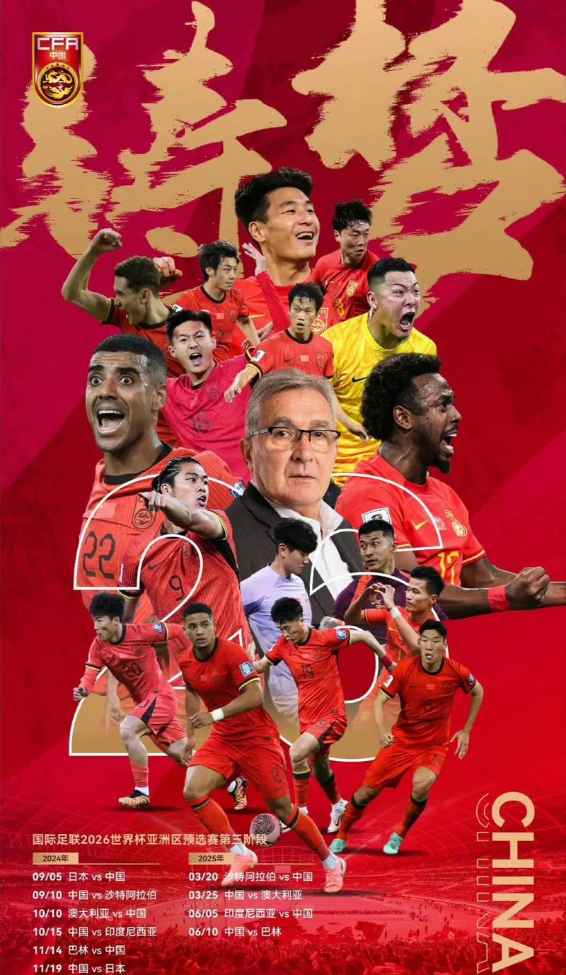 控力