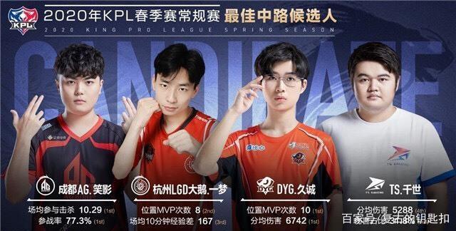 一双鞋独特