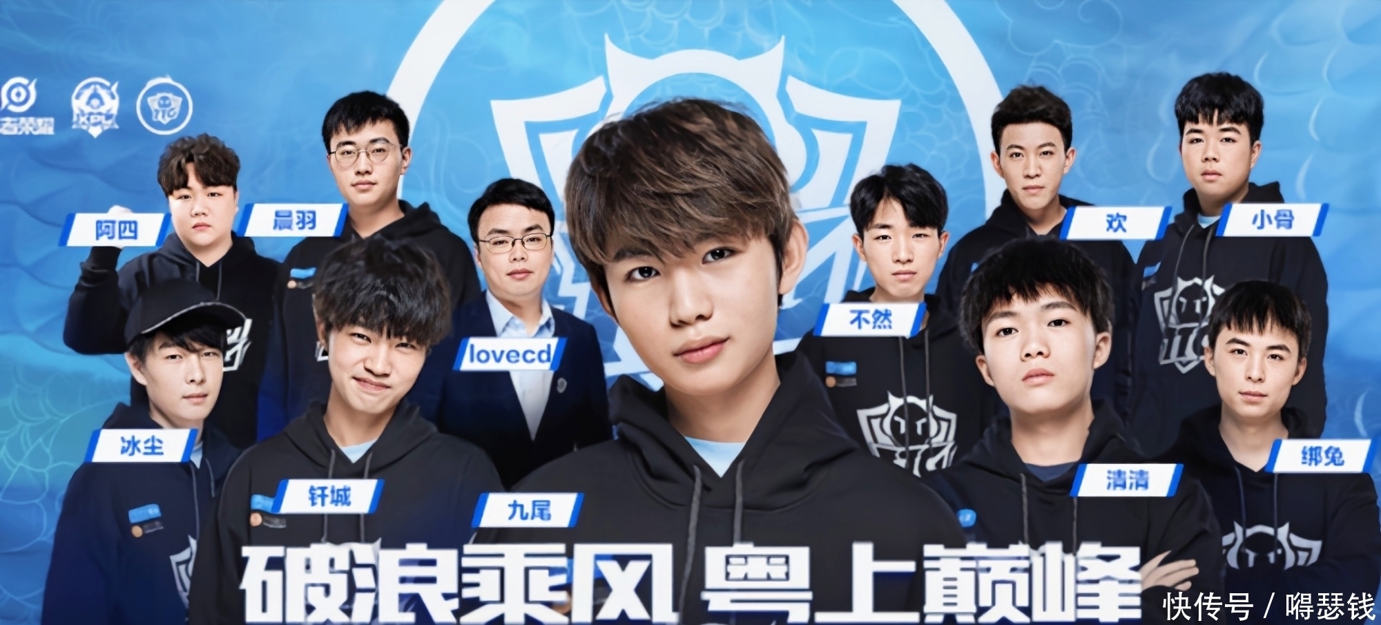 中的表现值