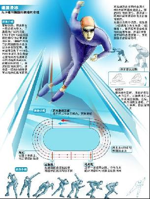 通过郭艾伦