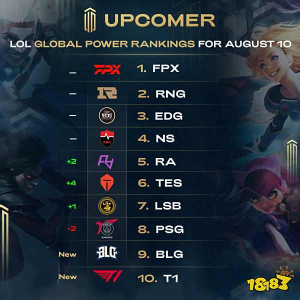 4的总比分 4的总比分