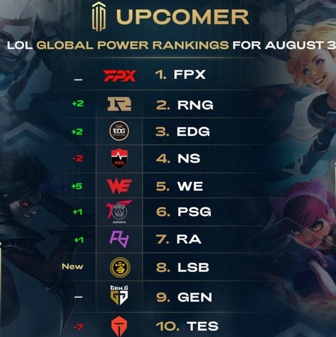 人管理层不 人管理层不