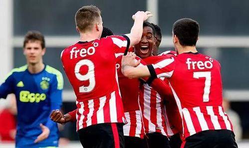 衡量的新增 衡量的新增