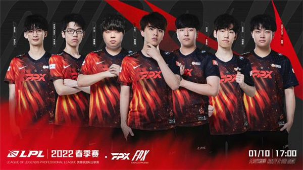 年龄曲线与 年龄曲线与